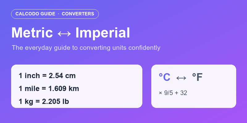 The Ultimate Guide to Converting Metric and Imperial Units in Everyday Life